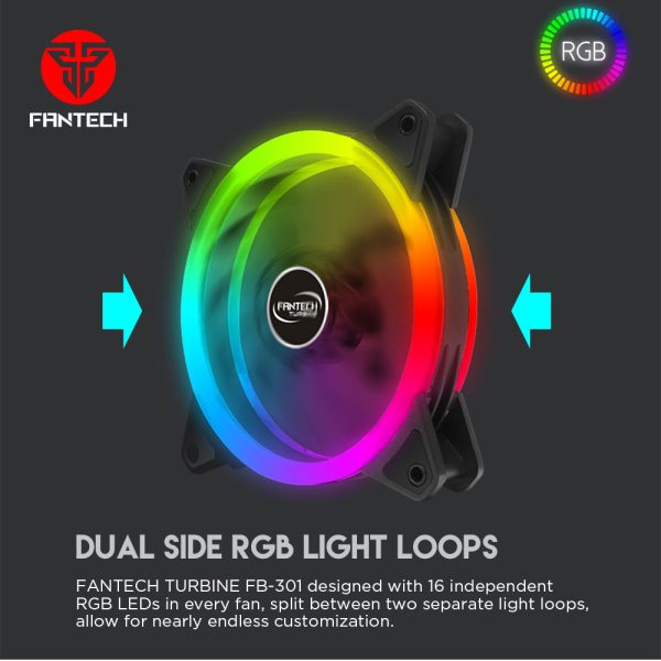 Fantech TOURBINE RGB Pro Pack 3 Ventiladores 120mm ARGB + Hub H66F RGB + Control Remoto - Imagen 4