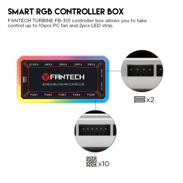Fantech TOURBINE RGB Pro Pack 3 Ventiladores 120mm ARGB + Hub H66F RGB + Control Remoto - Imagen 7